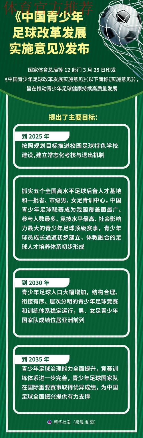 第一届学青会来了,足球项目赛制改革影响大 第一届学青会来了,足球项目赛制改革影响大