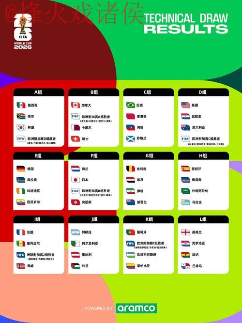 2026世界杯外围官网最佳推荐指南 2026世界杯外围官网最佳推荐指南