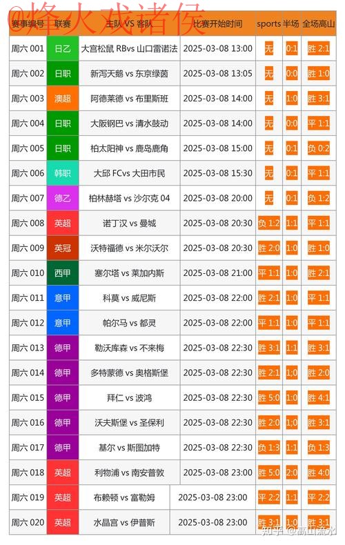如何找到最新的世界杯买球注册最新网址 如何找到最新的世界杯买球注册最新网址