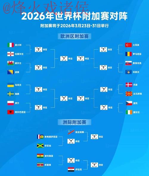 2026世界杯预测及推荐官方网站 2026世界杯预测及推荐官方网站