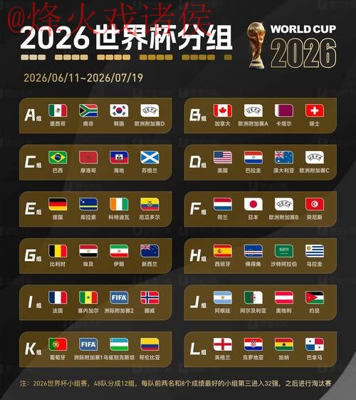 2026世界杯预测及推荐官方网站 2026世界杯预测及推荐官方网站