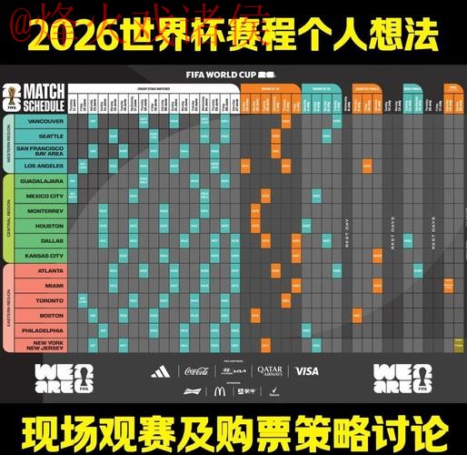2026世界杯滚球分析最佳策略推荐 2026世界杯滚球分析最佳策略推荐