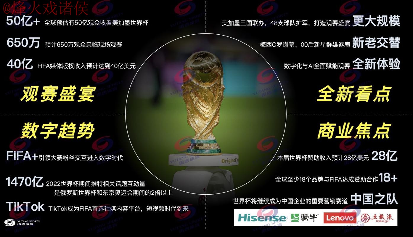 如何获取2026世界杯直播最新最新网址的资源与策略