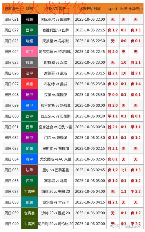 获取世界杯比分软件入口地址指南 获取世界杯比分软件入口地址指南